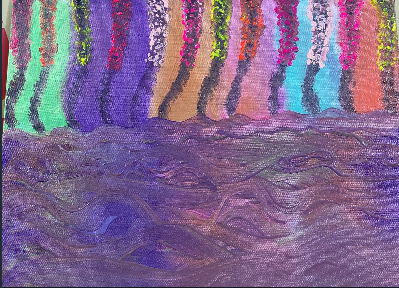 ADITI'S Radiance- The DwadashAditya